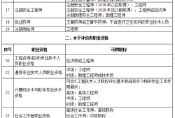 2017必威betway官网入口
百度云2017必威betway官网入口
课件