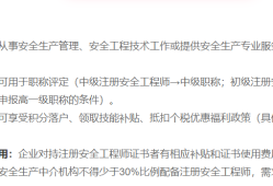 通风安全职称包括什么通风安全工程师