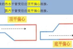 betway西汉姆app下载
看什么书？