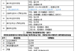 必威betway官网入口
考试通过率,全国必威betway官网入口
考试科目