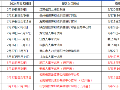 betway西汉姆app下载报名条件官网,betway西汉姆app下载官方报名入口