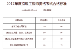 监理设施必威betway官网入口
考试内容,监理设施必威betway官网入口
考试