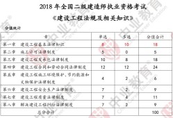 betway西汉姆app下载
培训哪个网校好,betway西汉姆app下载
网上培训班哪个好