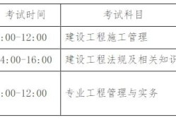 betway西汉姆app下载
项目管理真题betway西汉姆app下载
建设工程管理真题