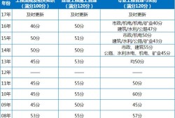 betway西汉姆app下载
可以跨省注册吗,betway西汉姆app下载
可以跨省注册吗现在