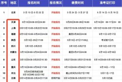 省必威betway官网入口可以监理什么工程省必威betway官网入口可以跨省吗