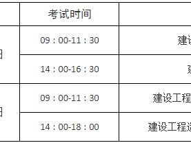 造价工程师考试时间2022,造价工程师考试时间2019