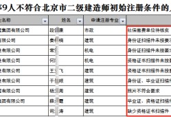 重庆betway西汉姆app下载
报名条件,重庆betway西汉姆app下载
报名条件和要求