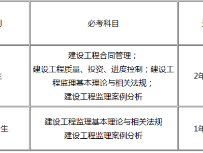 考必威betway官网入口的条件,考必威betway官网入口要什么文凭