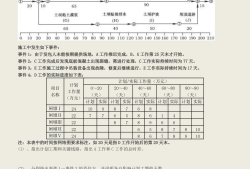 betway西汉姆app下载
建筑工程考试内容betway西汉姆app下载
建筑考试科目