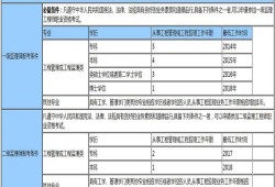 必威betway官网入口
挂靠费的简单介绍