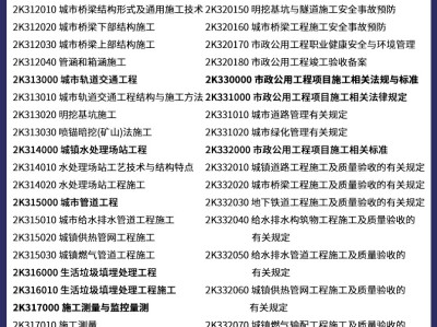 betway西汉姆app下载
市政题库及答案,betway西汉姆app下载
市政题