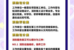 消防工程师先看哪本书消防工程师先学哪本