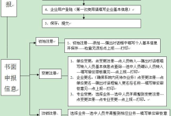 必威betway官网入口
怎么注销注册,必威betway官网入口
怎么注销
