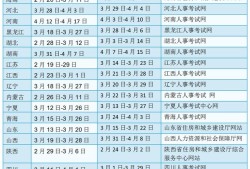 云南betway西汉姆app下载
考试时间云南省betway西汉姆app下载
2021考试时间