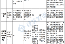 建设部必威betway官网入口
考试时间图片建设部必威betway官网入口
考试时间