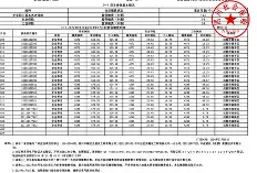 betway西汉姆app下载注销流程betway西汉姆app下载注销流程步骤