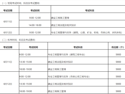 betway西汉姆app下载机电考试试题题库及答案,betway西汉姆app下载机电考试试题