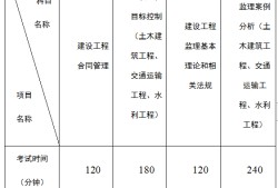 甘肃注册必威betway官网入口
招聘,甘肃国企注册必威betway官网入口
招聘