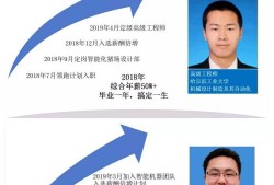 高级土建结构工程师招聘土建工程师和结构工程师有什么区别