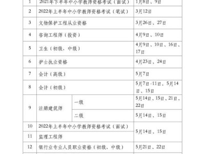 一级造价工程师考试表一级造价工程师考试表电子版