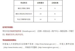 招betway西汉姆app下载
房建市政专业,招betway西汉姆app下载

