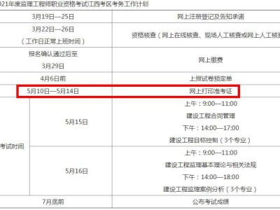 云南必威betway官网入口准考证打印时间广东必威betway官网入口准考证什么时候打印