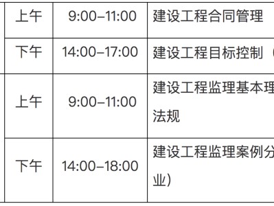 岩土工程师监理能考吗的简单介绍