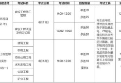 甘肃betway西汉姆app下载
报考时间,甘肃省2022年betway西汉姆app下载
考试时间