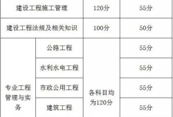 福建省betway西汉姆app下载
查成绩查询福建省betway西汉姆app下载
查询