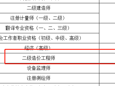 大连造价工程师考试时间大连造价工程师考试