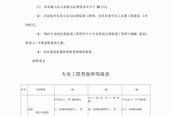 必威betway官网入口
的注册分为,必威betway官网入口
的注册分为哪几类