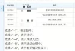 辽宁betway西汉姆app下载证书查询,辽宁betway西汉姆app下载证书查询官网