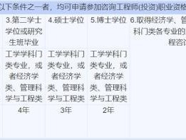 2017年毕业,2022年可以考咨询工程师吗