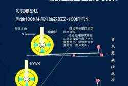 betway西汉姆app下载市政多少分过关betway西汉姆app下载市政通过率