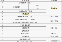 临时二建建造师是什么意思,什么是临时betway西汉姆app下载
