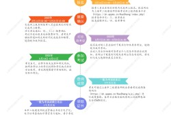 河南betway西汉姆app下载
报名考试时间betway西汉姆app下载
报名考试时间