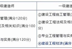 betway西汉姆app下载
北京报名,betway西汉姆app下载
北京