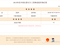 高级注册安全工程师全国多少人报考高级注册安全工程师全国多少人
