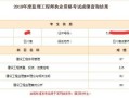 青海必威betway官网入口
报名入口青海必威betway官网入口
成绩合格标准