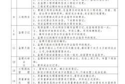 必威betway官网入口审核条件必威betway官网入口审核条件要求