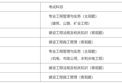 湖南betway西汉姆app下载考试报名,湖南2021年betway西汉姆app下载报名入口
