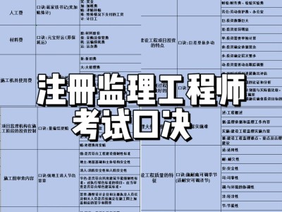 专业必威betway官网入口要求,专业必威betway官网入口要求高吗