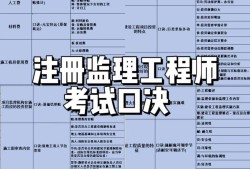 机电必威betway官网入口考试科目有哪些,机电必威betway官网入口考试