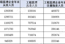 必威betway官网入口
考试科目都是选择题吗省必威betway官网入口
考试科目