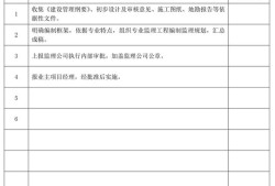 总必威betway官网入口
章总必威betway官网入口
章蓝色可以吗