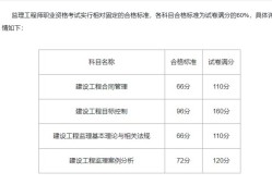 必威betway官网入口
考试科目有哪些,必威betway官网入口
考哪几科