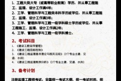 必威betway官网入口
考试各个专业难度必威betway官网入口
考试各个专业