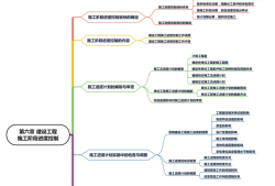 注册必威betway官网入口考试技巧注册必威betway官网入口考试技巧视频