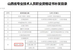 必威betway官网入口
考试合格证领取,必威betway官网入口
成绩合格取证时间